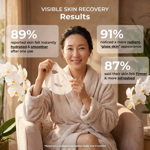 Koriderm+™  Mascarilla Intensiva con PDRN (4 Mascarillas)