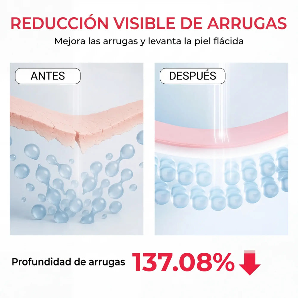 Devuelve la firmeza a tu piel